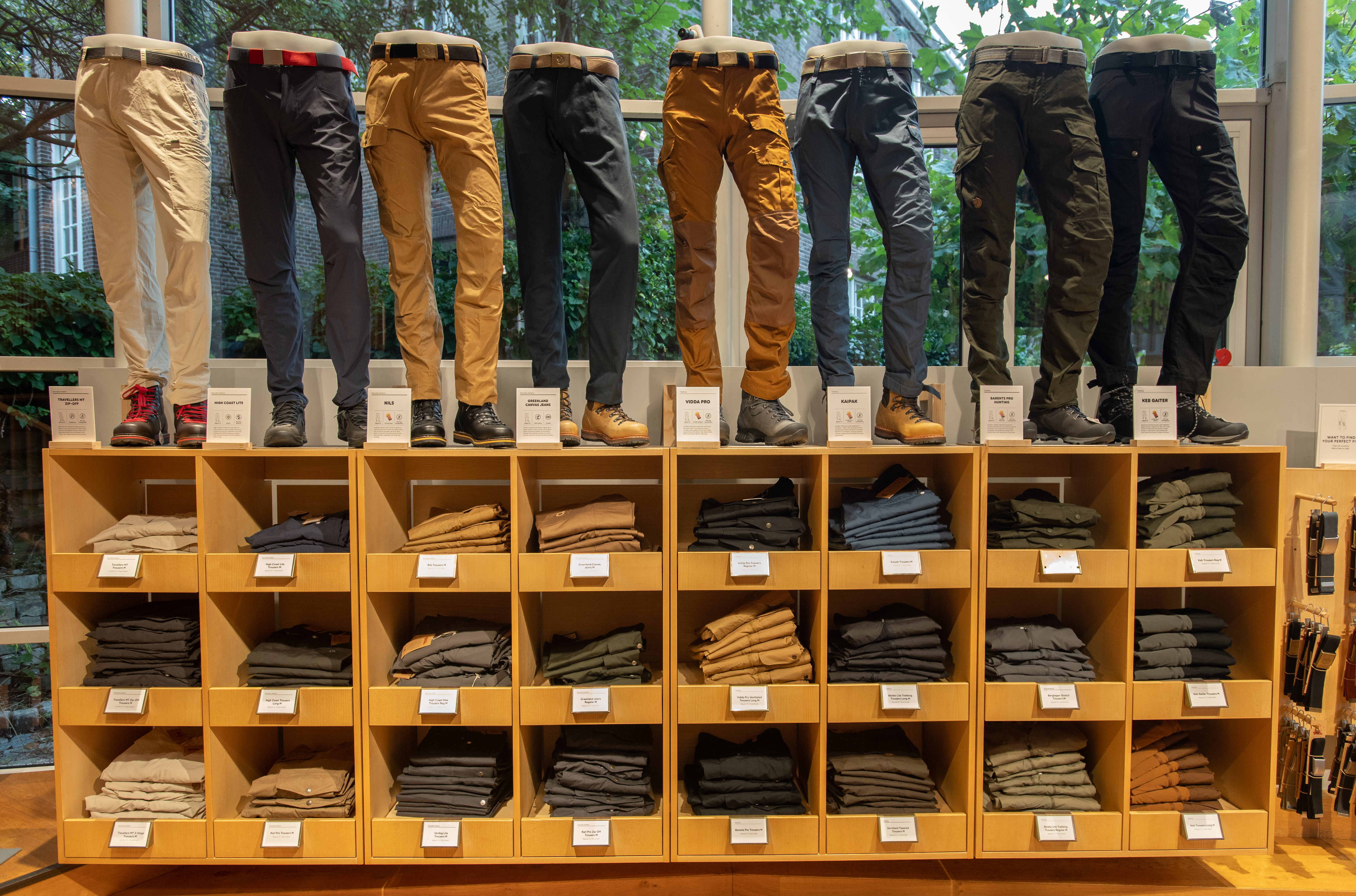 Fjallraven retailers outlet